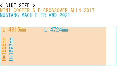 #MINI COOPER S E CROSSOVER ALL4 2017- + MUSTANG MACH-E ER AWD 2021-